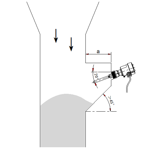 Measuring Solutions of Vibrating Rod Level Switch for Adhesive and Electrostatic Adsorbed Materials