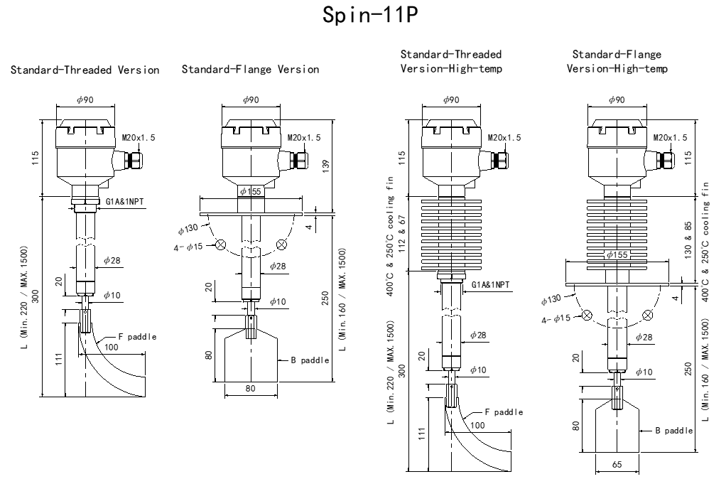 Spin -11P Guard Rotary Paddle Switch