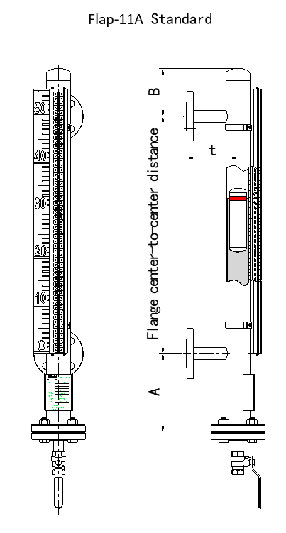 Flap-11A Standard Magnetic Level Indicator