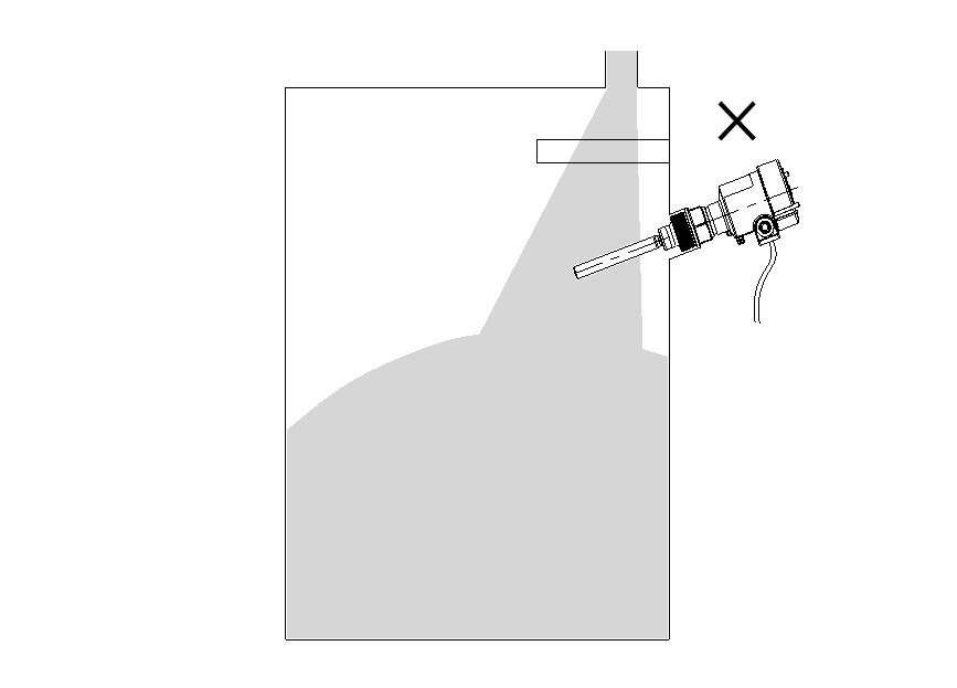 Considered Factors in the Design of V-Shaped Protection Sheets