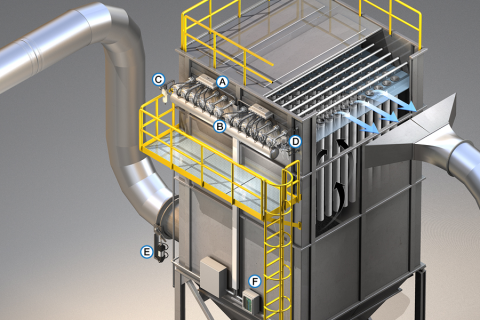 Application of Rotary Paddle Switch in Dust Measurement of Dust Collector