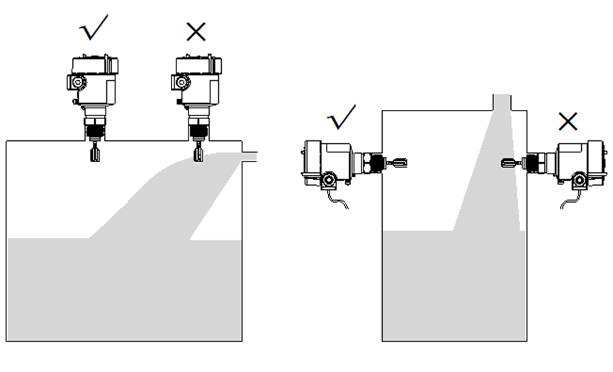 Common Faults and Solutions of Tuning Fork Liquid Level Switches