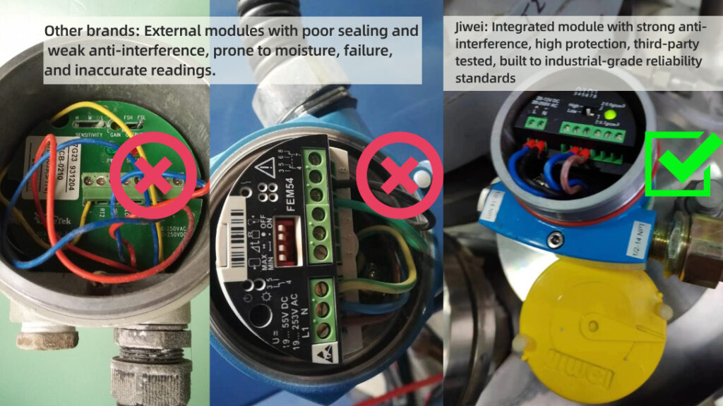 Competitors: External modules prone to failure in harsh environments. Jiwei: Fully integrated design for superior sealing and EMI resistance. Which Liquid Level Sensor Brand is the Industry-Recognized?