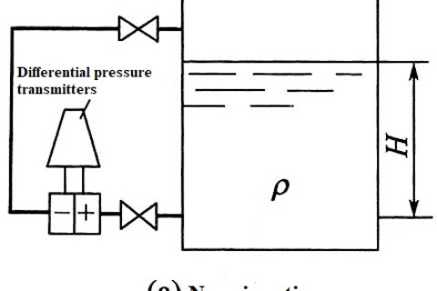 Understanding Level Migration in Level Transmitters