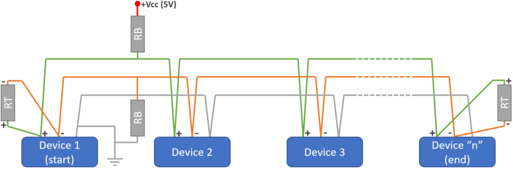 Why 120-Ohm Termination Resistors Are Essential in RS-485 Communication Systems