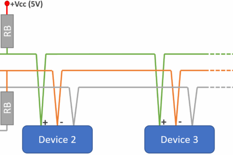 Why 120-Ohm Termination Resistors Are Essential in RS-485 Communication Systems