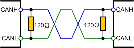 Why 120-Ohm Termination Resistors Are Essential in RS-485 Communication Systems