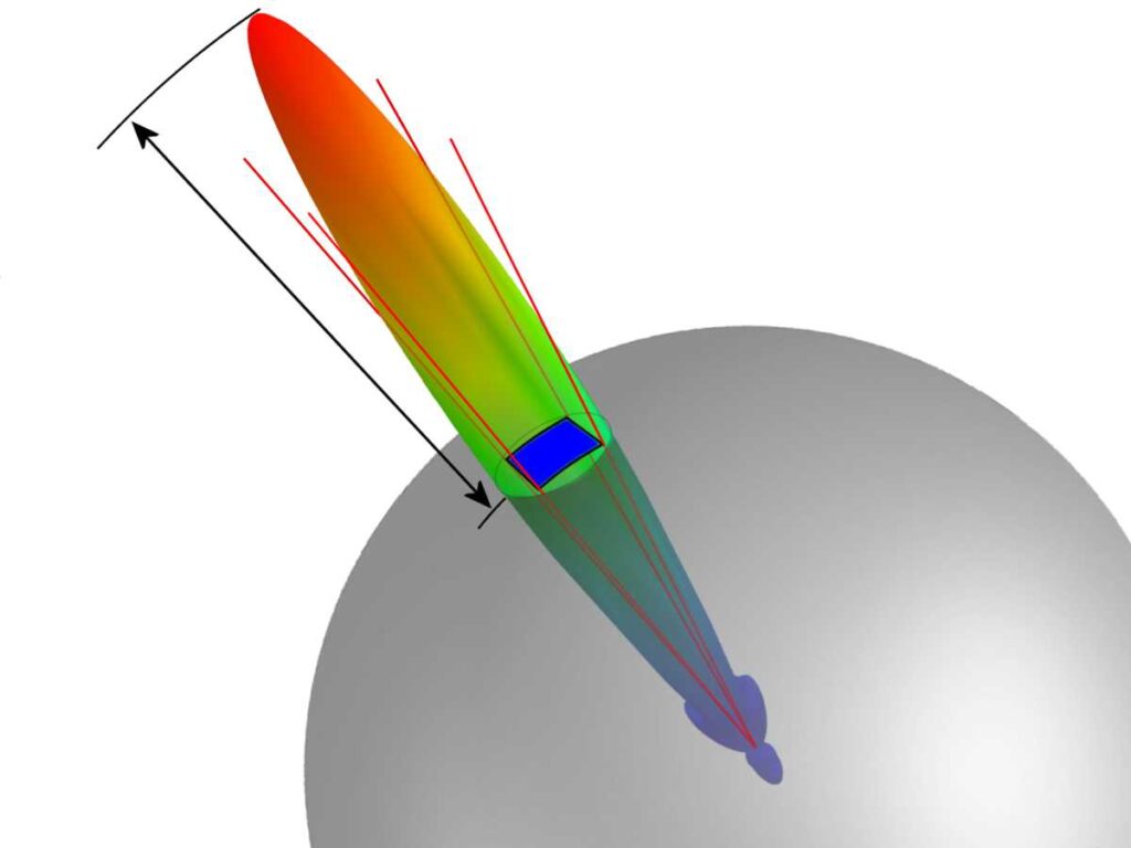 Understanding Dynamic Range in Radar Level Transmitters