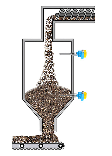 Reliable Level Detection in Wood Pellet Dryers