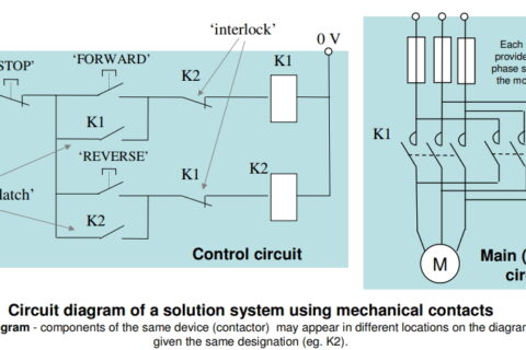 Interlocking vs Sequential Control: 1-Minute Guide