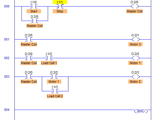 Interlocking vs Sequential Control: 1-Minute Guide