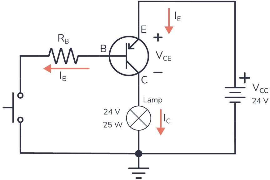 PNP and NPN Transistors: Structure, Operation, and Applications