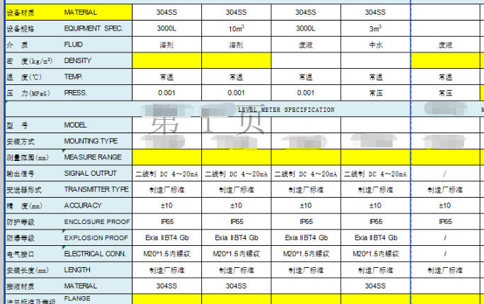 Reliable Level Measurement Upgrades: From Magnetic Level Gauges to Radar Level Meters
