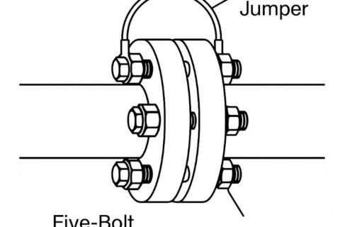 Static Bonding for Five-Bolt Flanges: Essential Considerations in Industrial Piping Systems