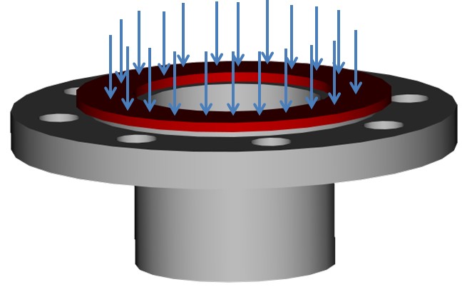 Flange Sealing Surfaces in Industrial Piping: Gasket Matching for Reliable Seals