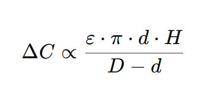 Analysis of the Relationship Between Capacitance Variation and Probe Diameter in RF Admittance Rod Probes