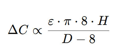 Analysis of the Relationship Between Capacitance Variation and Probe Diameter in RF Admittance Rod Probes