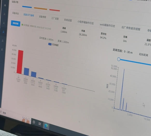 Application of Jiwei Radar Level Transmitters for Sugar Beet Conveyor Belt Level Monitoring