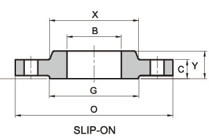 What Is a SORF Flange? Why It Is Commonly Used in Level Measurement Instruments