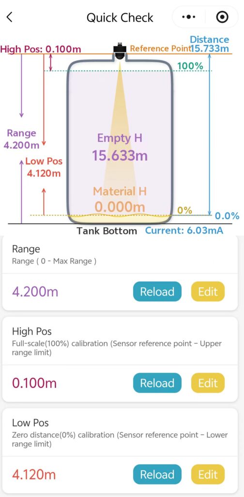 How Radar Level Measurement Improves CIP Cleaning Efficiency in Dairy Industry — JWrada-21