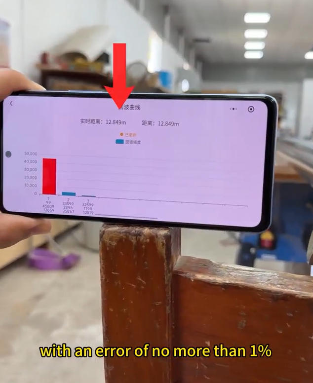 Are Narrow and Long Pipelines Difficult for Level Measurement? Jiwei’s Radar Level Transmitter Provides the Answer