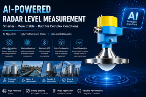 Composite Output (Six-Wire Connection) in Industrial Level Measurement: From Single Signal to Multi-Protocol Integration