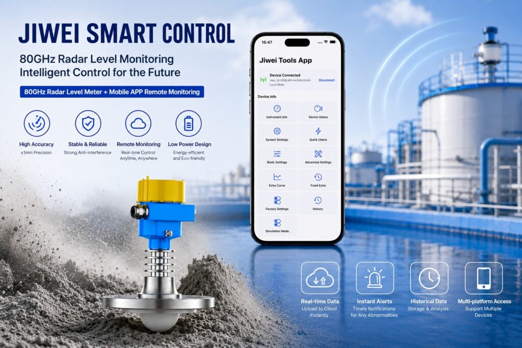Jiwei Radar Level Meters and Industrial Radar Level Transmitters: The Preferred Solution for Global Landmark Projects