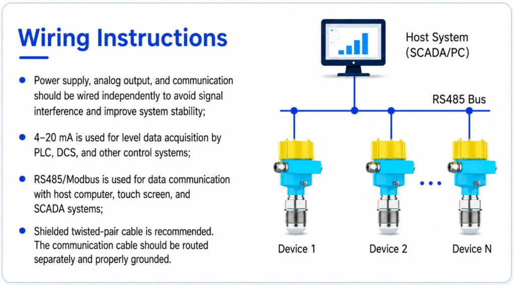 How to Choose 2-Wire, 4-Wire and 6-Wire Radar Level Meters